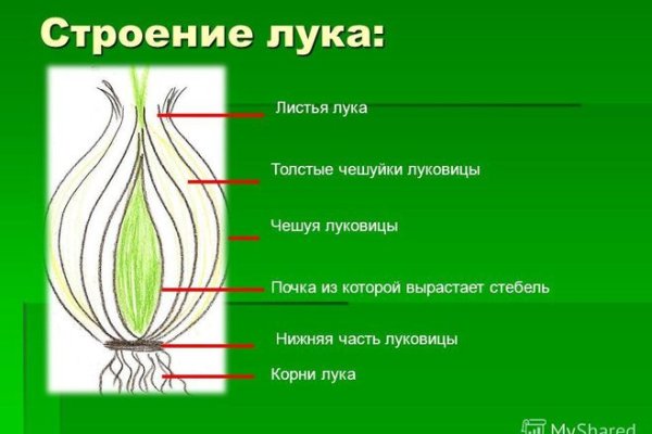 Кракен наркота что это