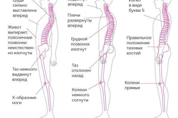 Кракен регистрация